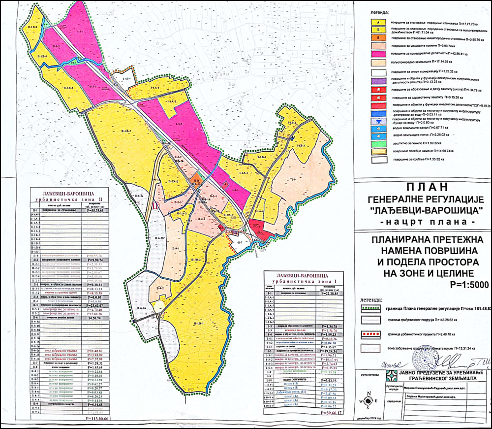 Plan Kraljevo Ladjevci