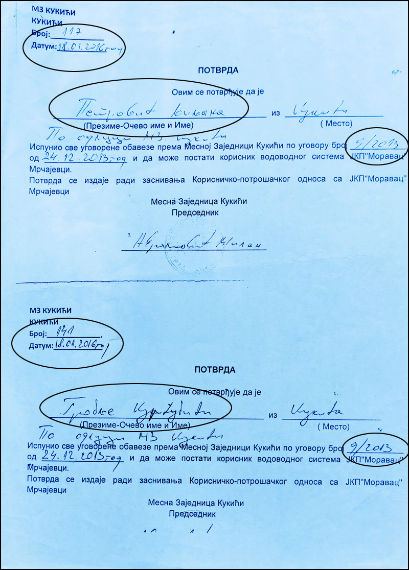 Kukići: Od oduzimanja vodovodne mreže do zastarevanja krivične prijave 4 Isti datum isti broj Ugovora razliciti ugovoraci a na groblju nema cesme