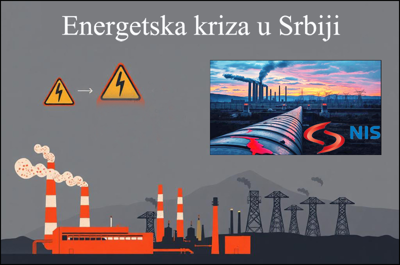 Energetska kriza