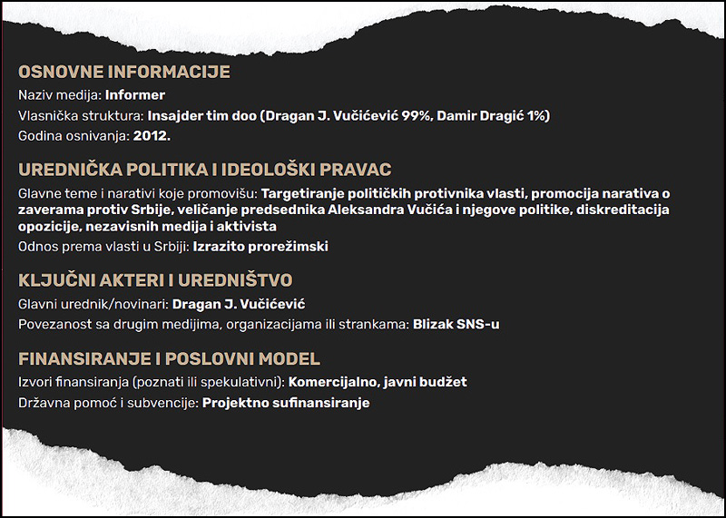 Informer: Neformalni bilten vlasti i propagandna mašina sa više od hiljadu tužbi 2 Informer 800