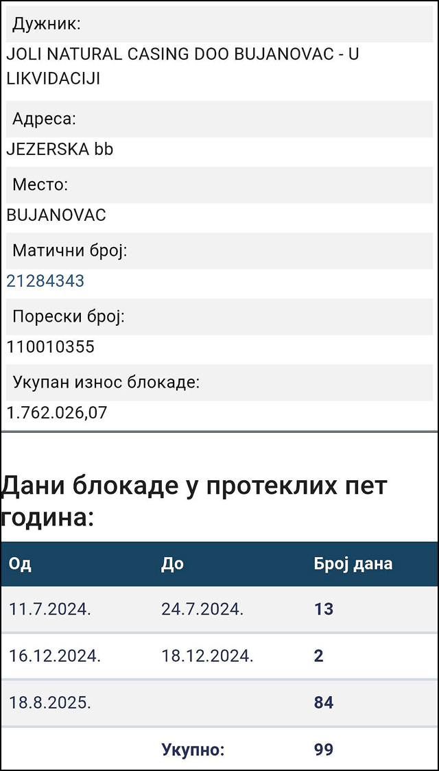 Joli 2