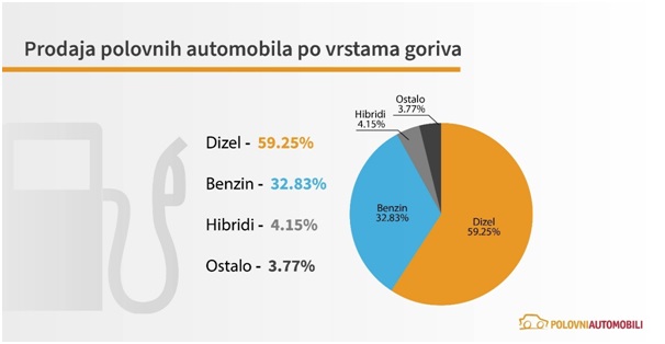 automobili3