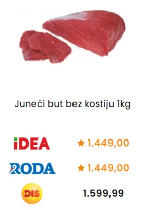Statistika: Za vreme naprednjaka uništen stočni fond 6 poljoprivreda 5