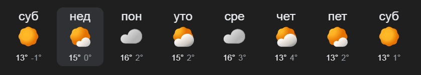 vreme1 3