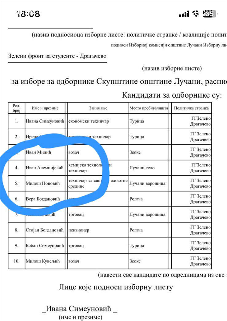 Прљава кампања у Лучанима је доказ страха СНС од пораза 4 Lucani lista