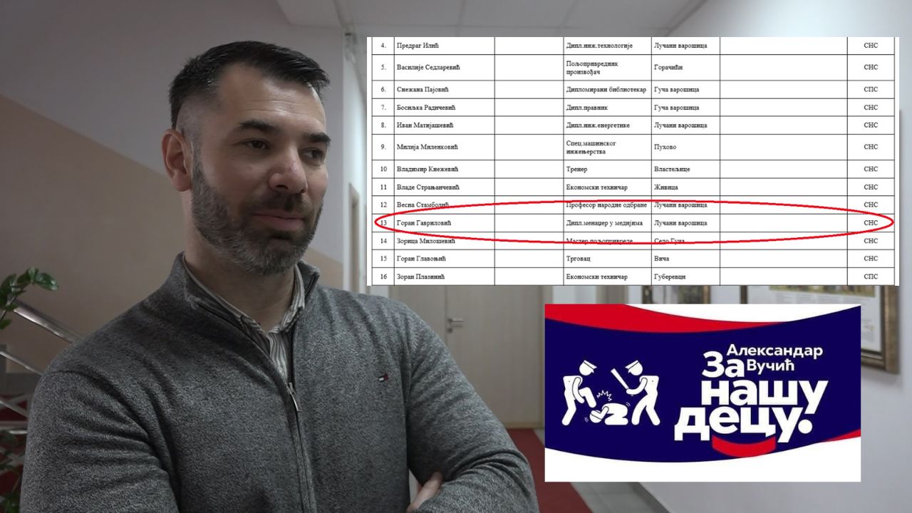 Užas u Lučanima: Naprednjaci posle sveštenika i studenata napali i vaspitačice u vrtiću 2 goran