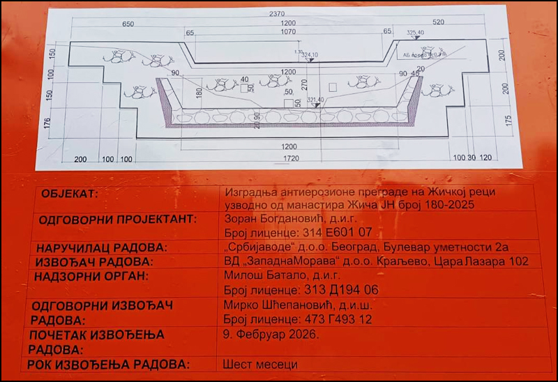 Nakon objave našeg teksta postavljena građevinska tabla 2 gradjevinska tabla