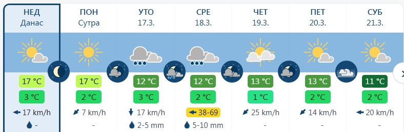 vreme 3