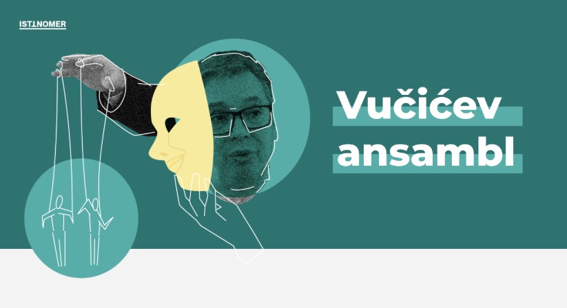 vucic
