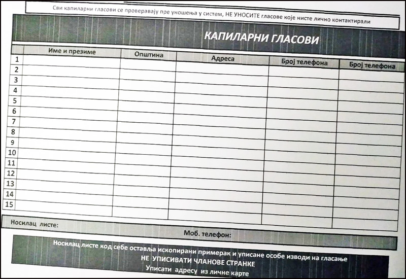 Državni resursi u svrhu izborne logistike -kapilarni glasovi 3 kapilarni 1
