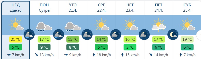 vreme111