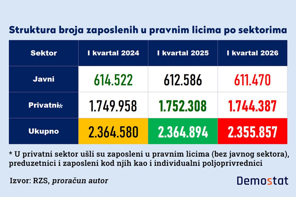 8TRJSEgrafik glavni