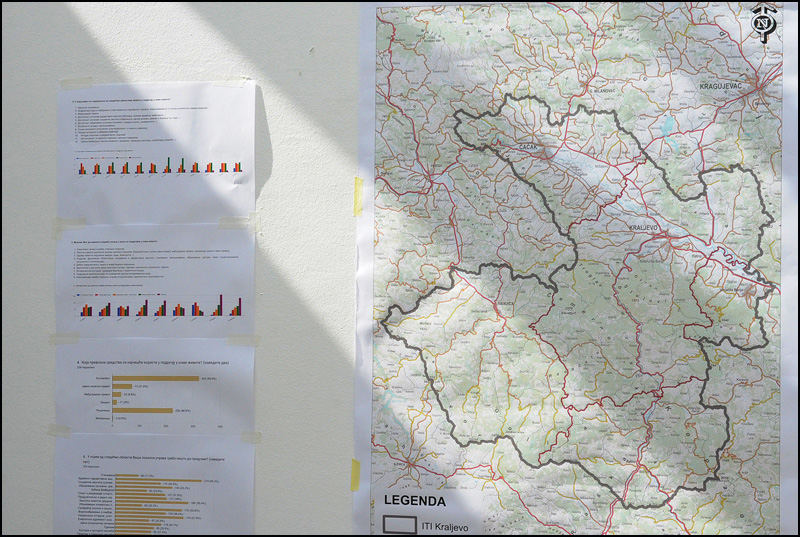 Kraljevo okrugli sto o teritorijalnoj stategiji 5