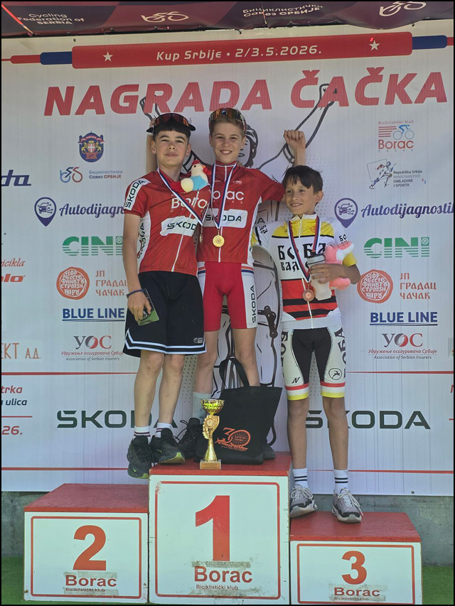 Pobednici Kupa Srbije Nagrada Cacka 2026 U13