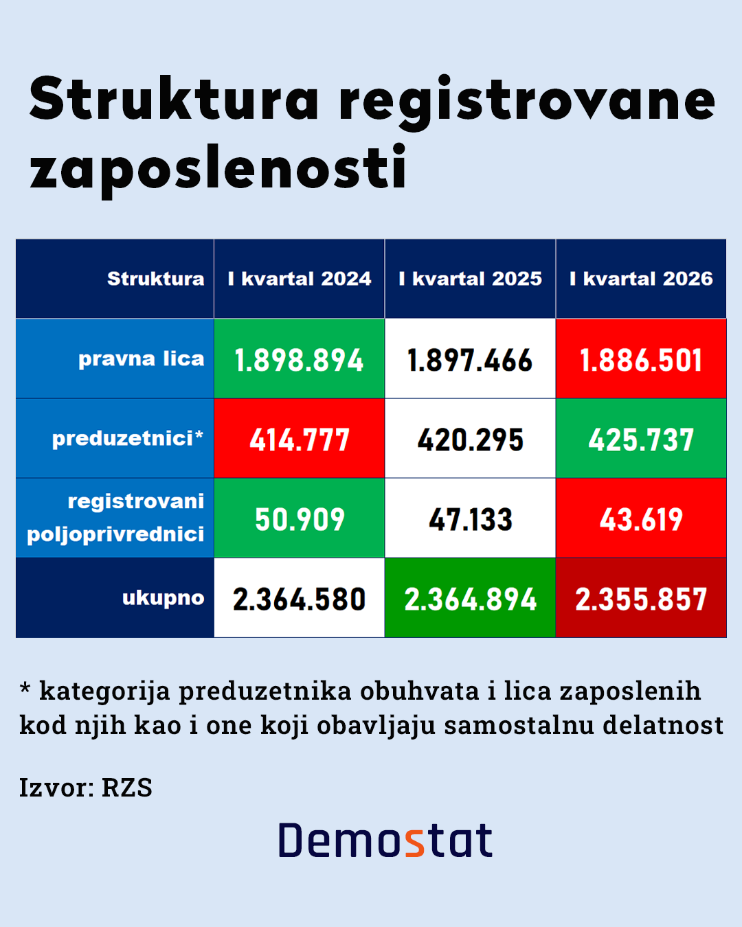 grafik 31