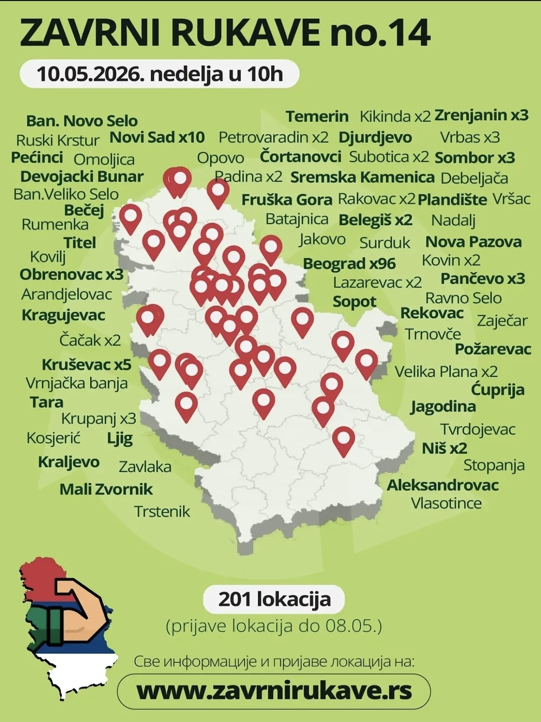 Akcija Zavrni rukave u nedelju, uključen i Čačak 2 zavrni rukave1