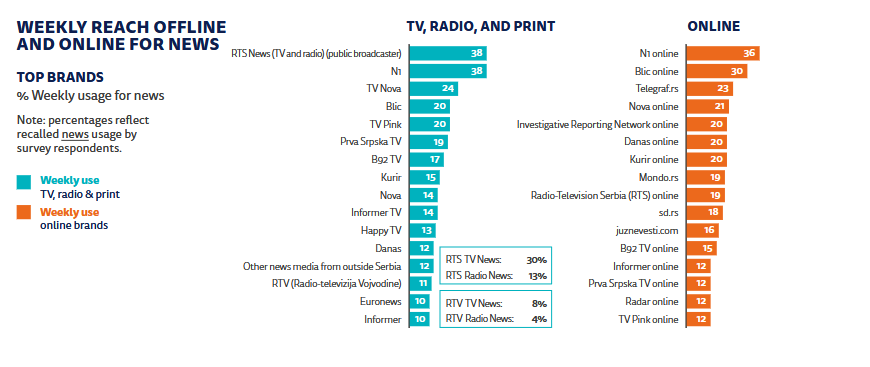 mediji1