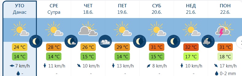 vreme 3