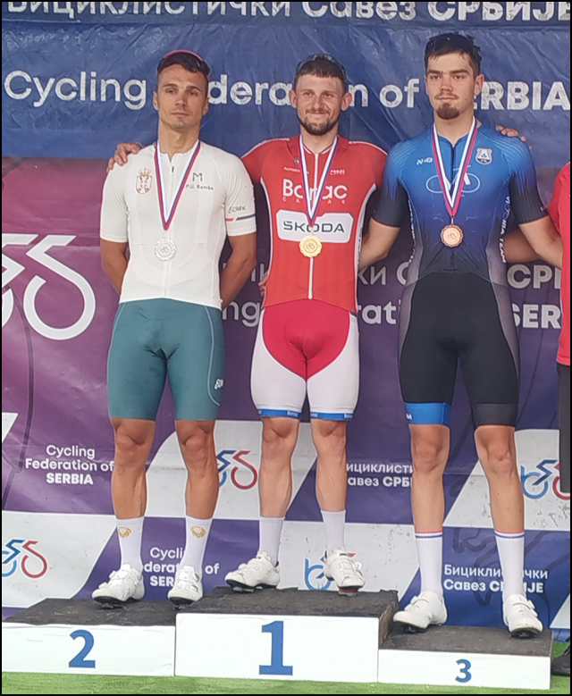 Kup Srbije Sombor 2026 ELITE