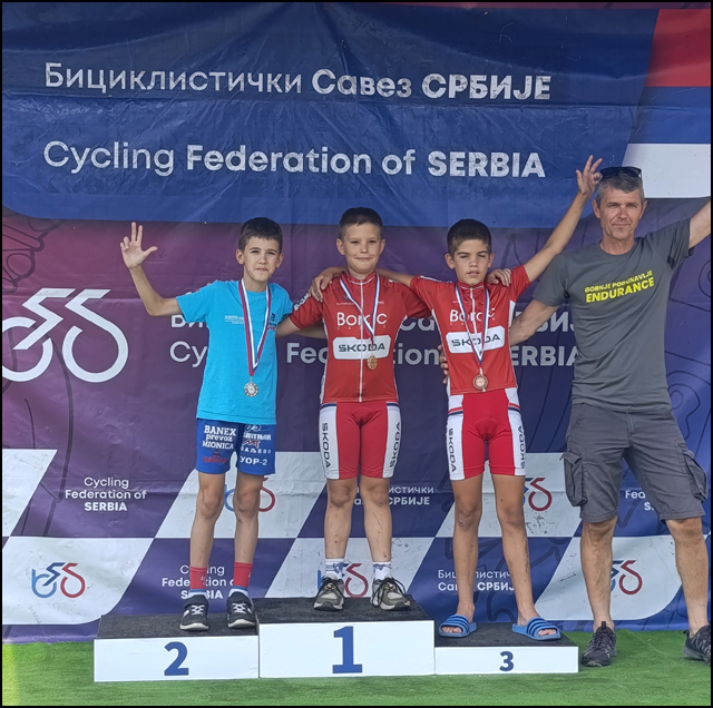 Kup Srbije Sombor 2026 U11