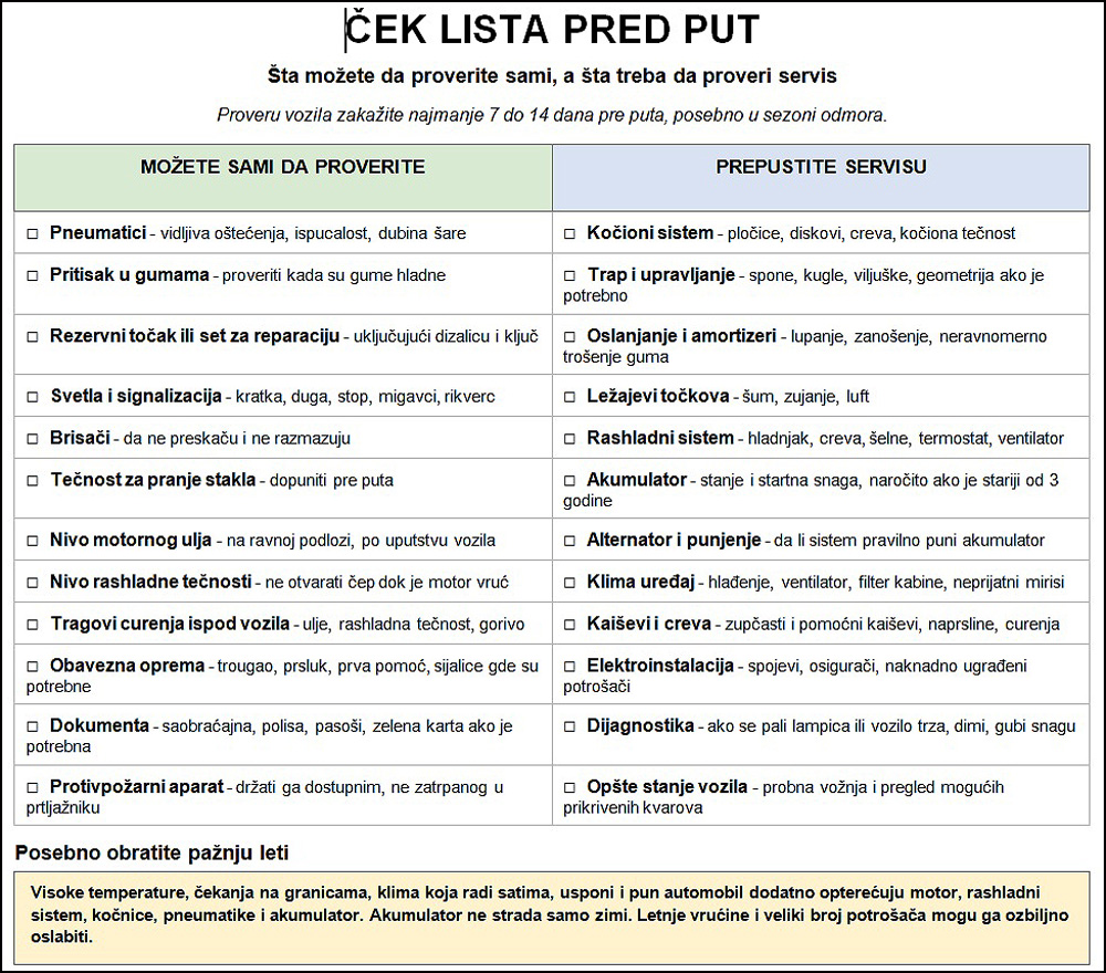 cek lista
