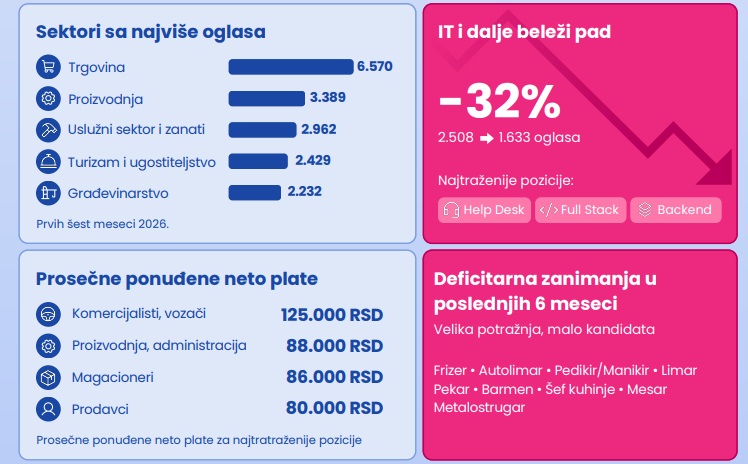 izbori 2