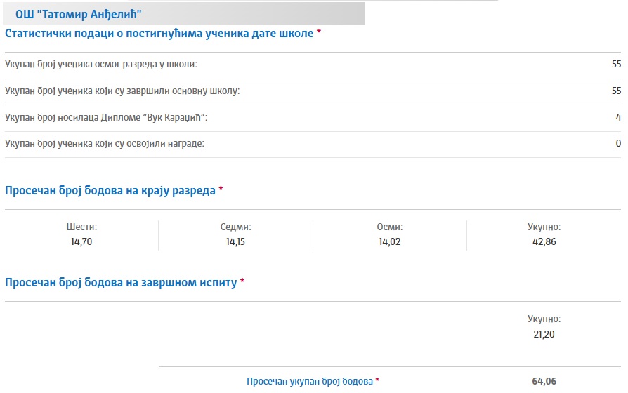 tatomir